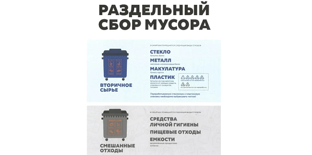 Раздельный сбор мусора